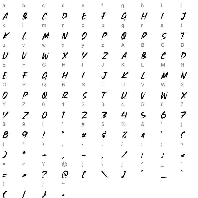 DUFT LACKS Character Map