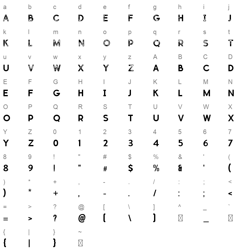 dustrialize Character Map