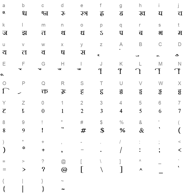 DV MEW Shree0711 Regular Character Map