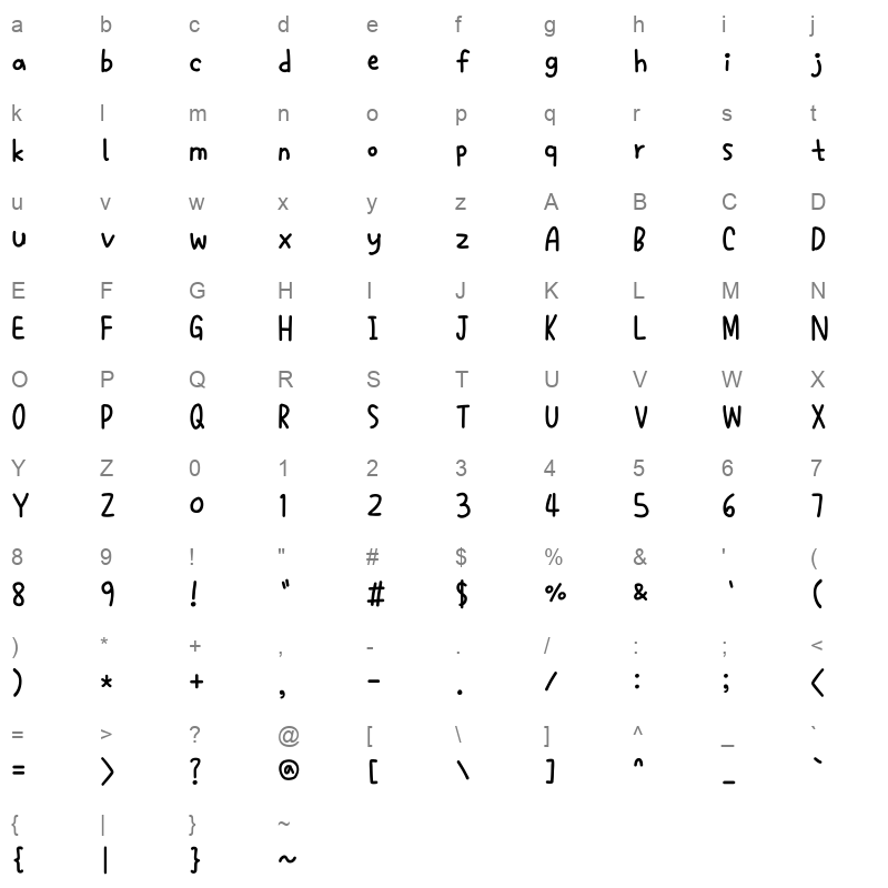 DX Sugarplum Regular Character Map