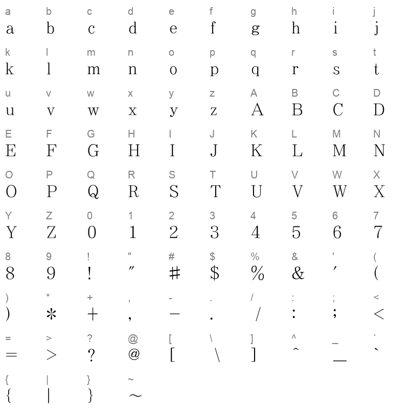 DX TT Regular Character Map