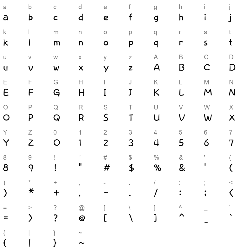 DX3 1 B Bold Character Map