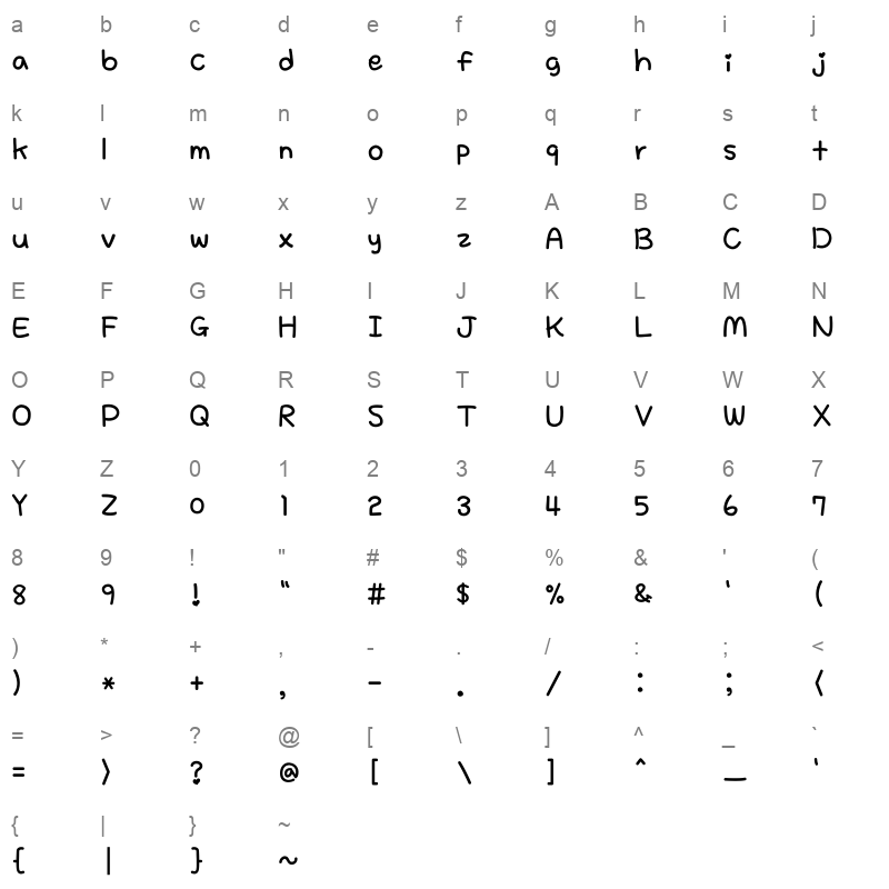 DXcutecute Regular Character Map