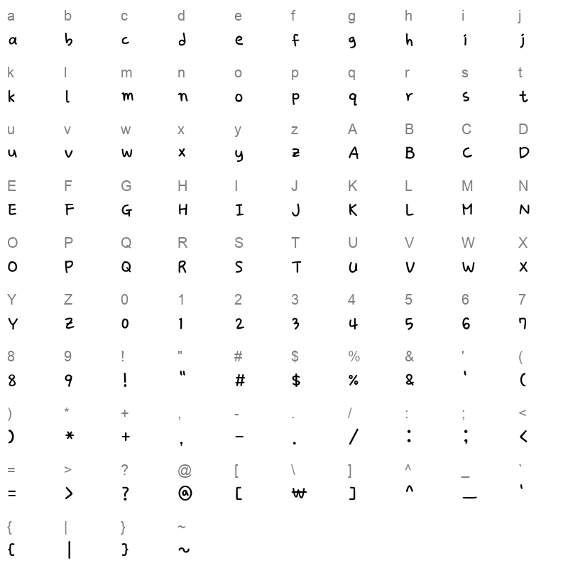 DXOrangetree Regular Character Map