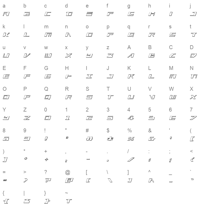 EAGLE 3d ital Character Map
