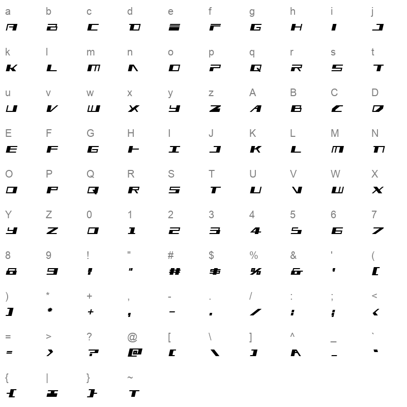 EAGLE bold semital Character Map