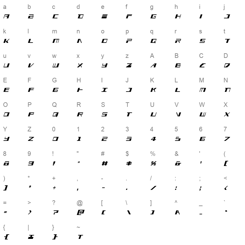 EAGLE condital Character Map
