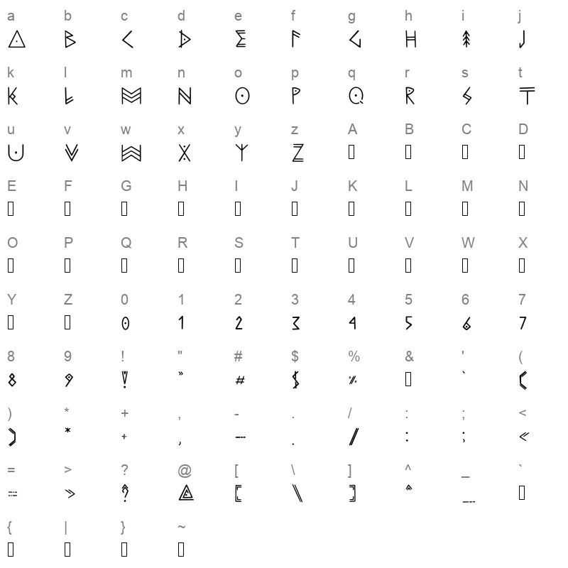 Eari Regular Character Map