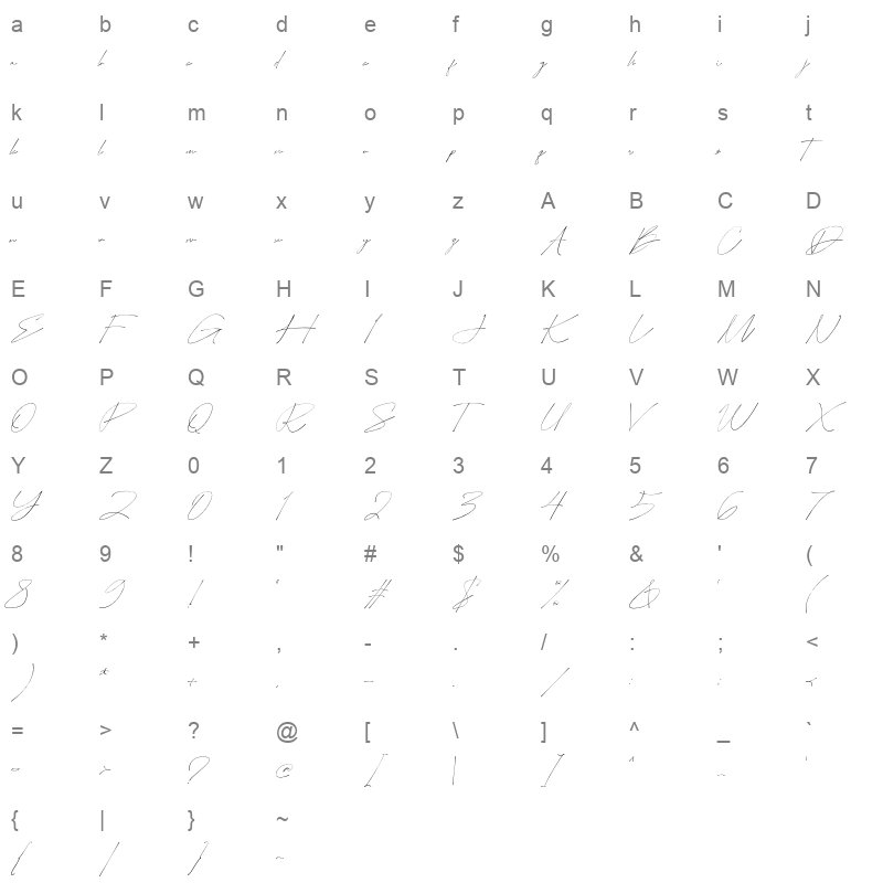 Easternation Signature Character Map