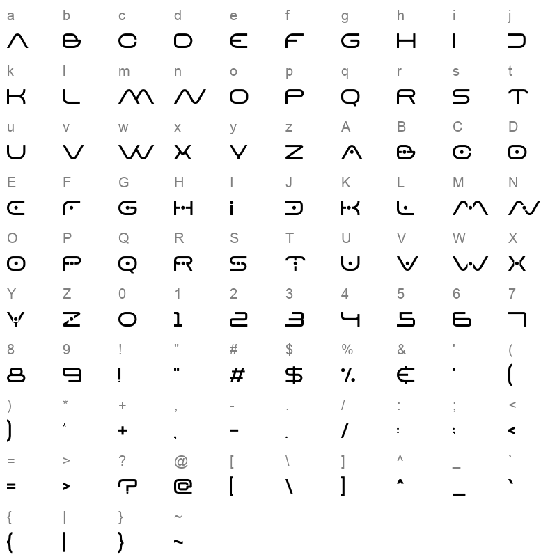 Eavm Character Map