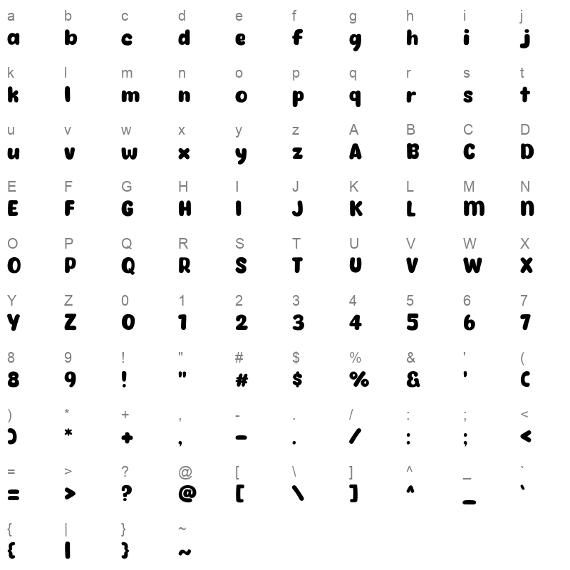 Eazy Chat Character Map