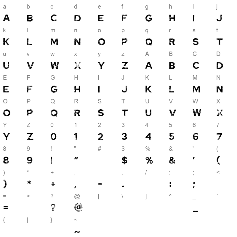 Ecoplan Character Map