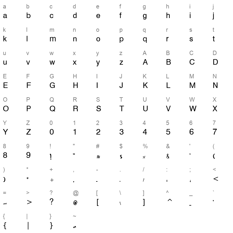 edilbi souria Character Map