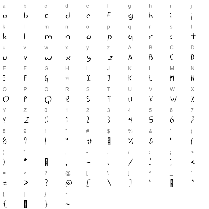 editmark regular 4 Character Map