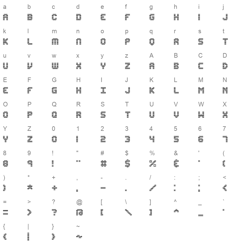 edunline Character Map