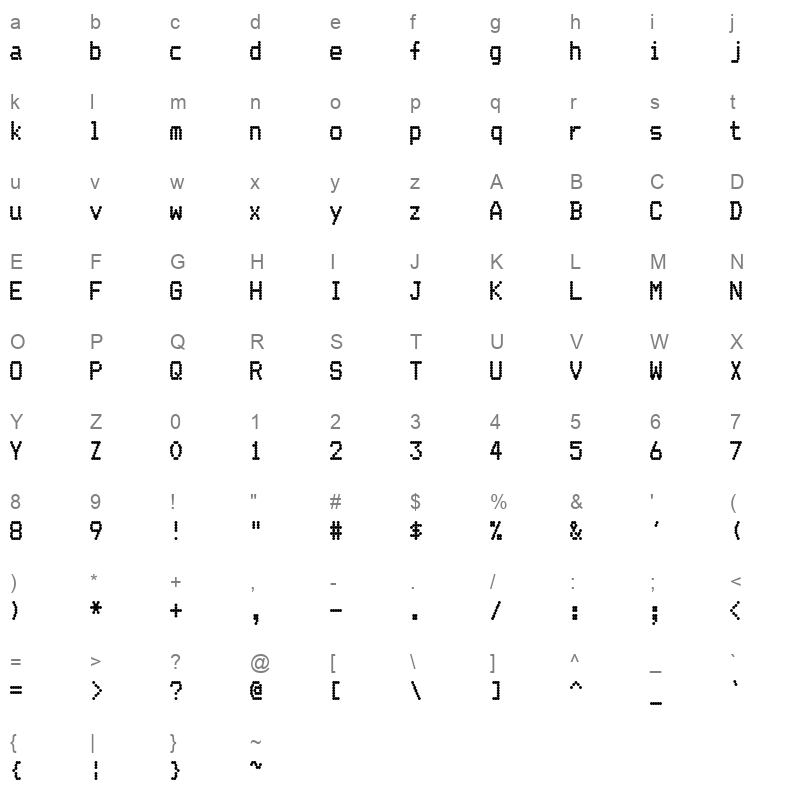 EffectsEighty Character Map