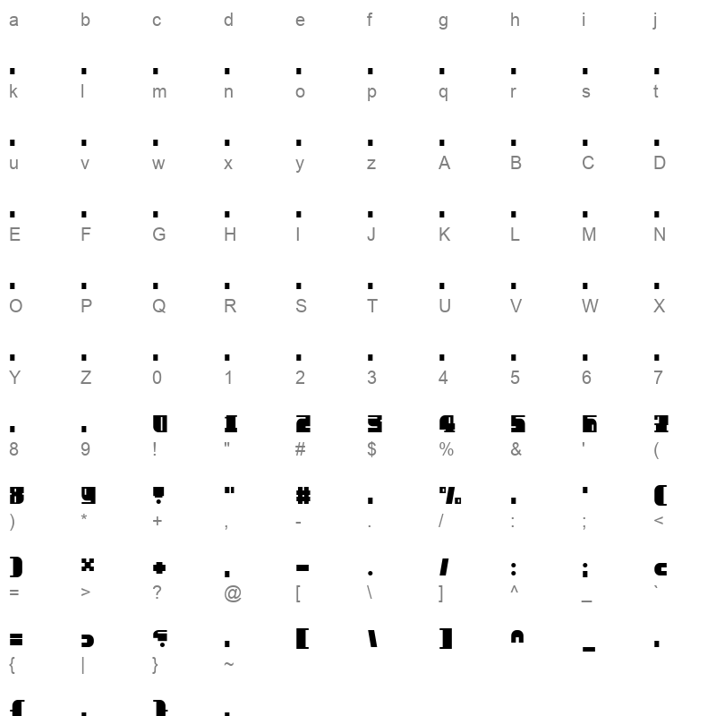 Ekleel Character Map