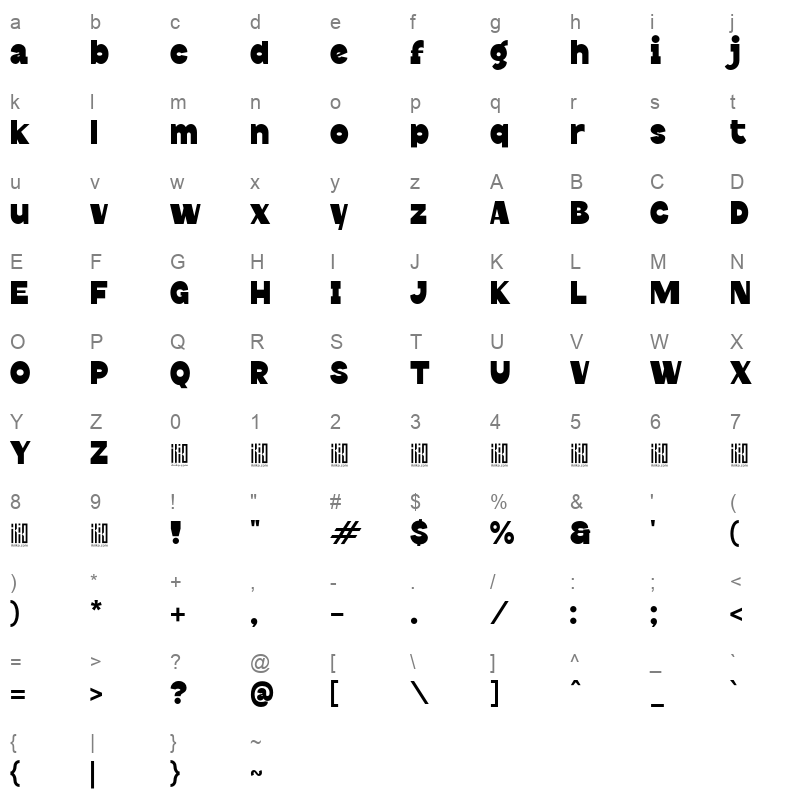 El Mariachi Character Map