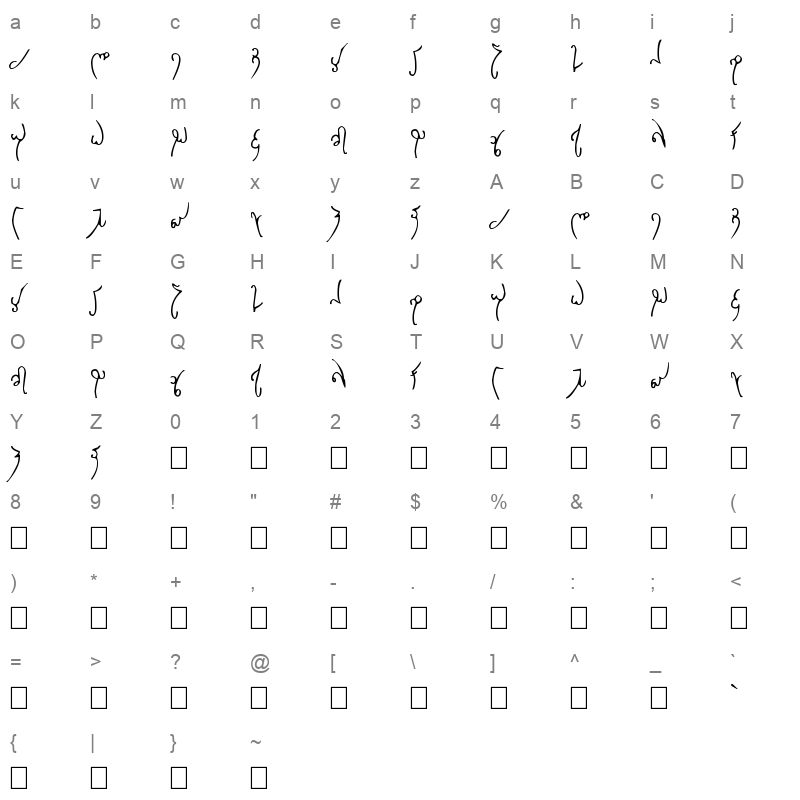 Elfique Character Map