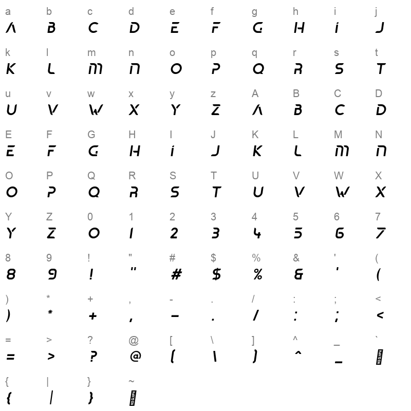 Elounda Italic Character Map