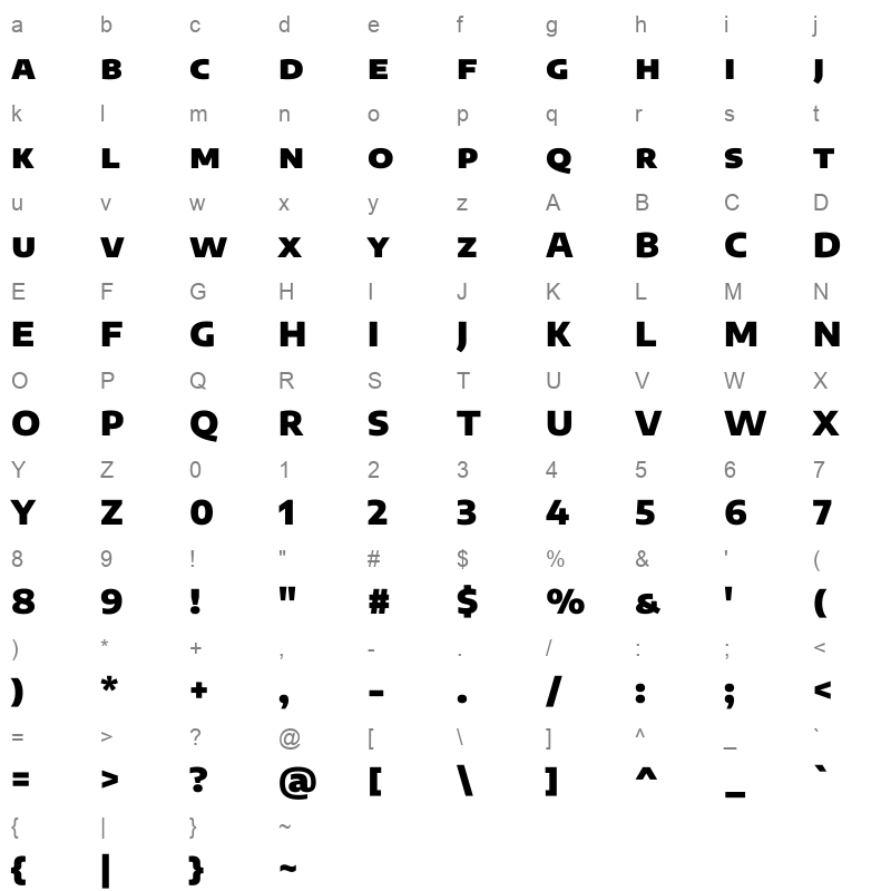 EncodeSansSC SemiExpanded Black Character Map