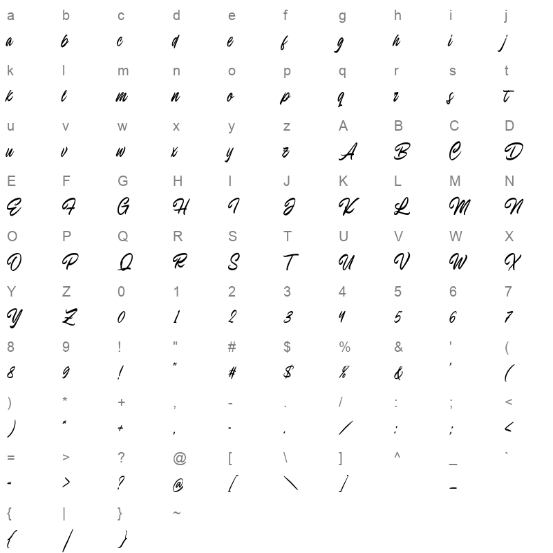 EndelineScript Regular Character Map
