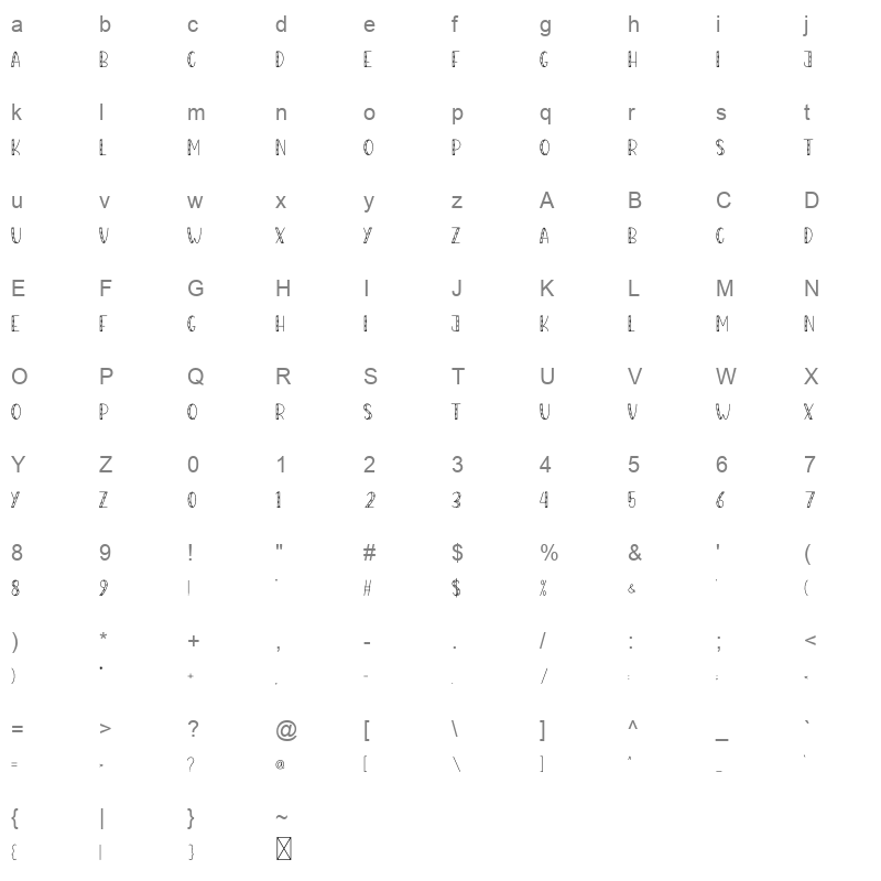 Engel Character Map