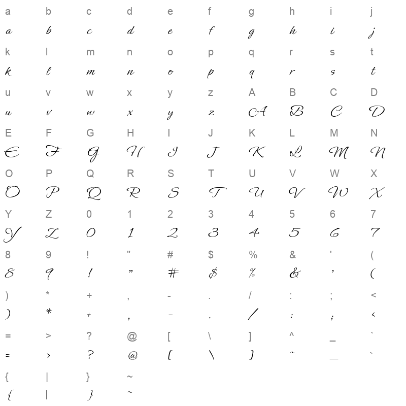 Ephesis Regular Character Map