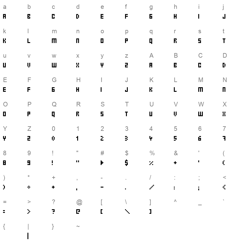 Ernest Character Map