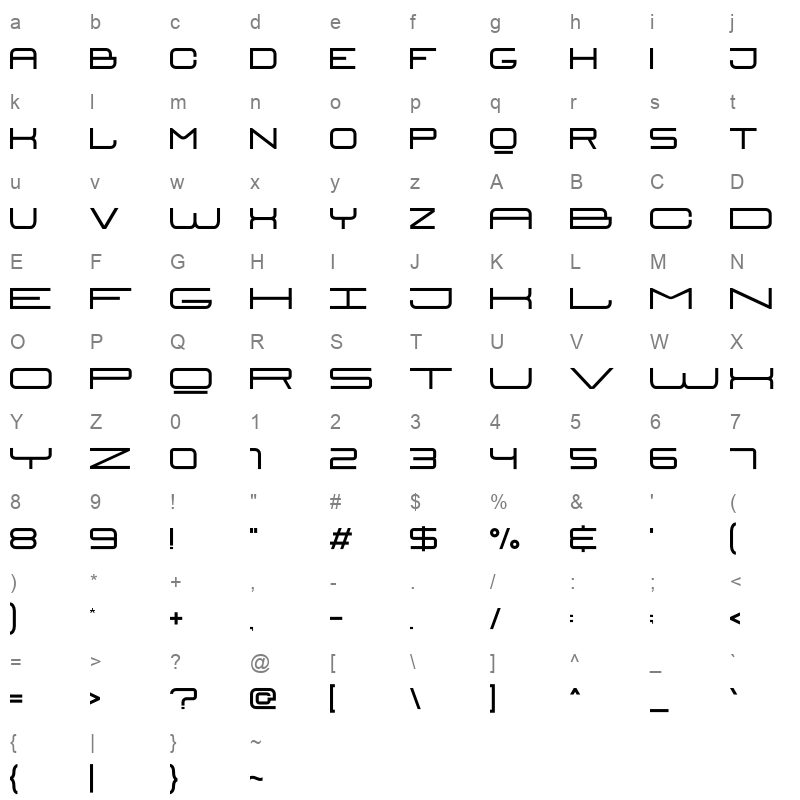Estz Character Map