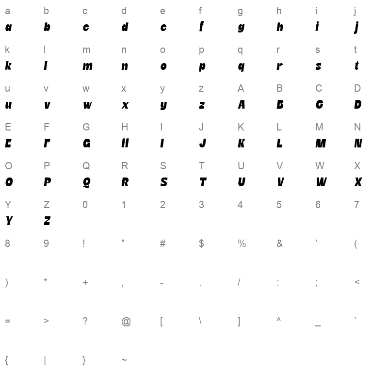 Etnier Character Map