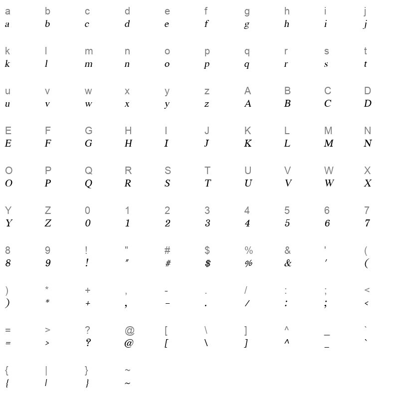 EucrosiaUPC Italic Character Map
