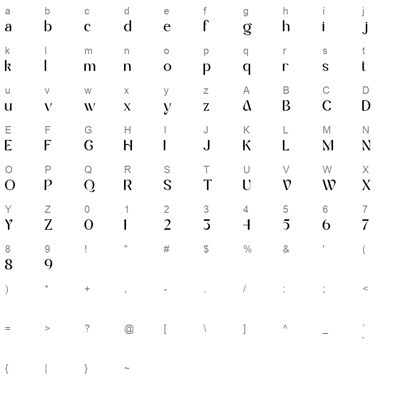 Eulogy Regular Character Map