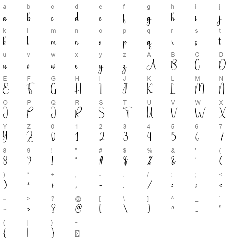 Evening Character Map