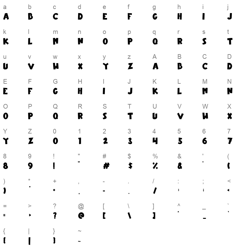 Every Sunday Character Map
