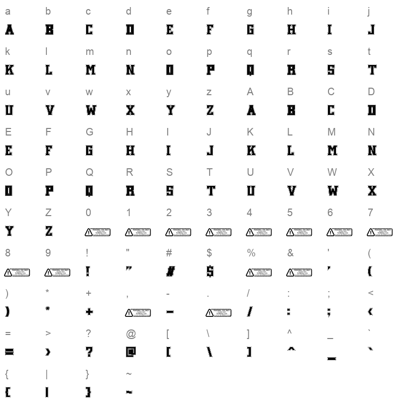 Extreme Character Map
