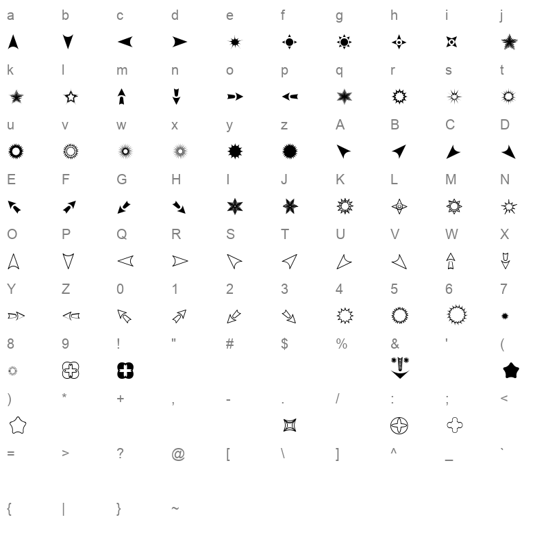Eyecicles Regular Character Map