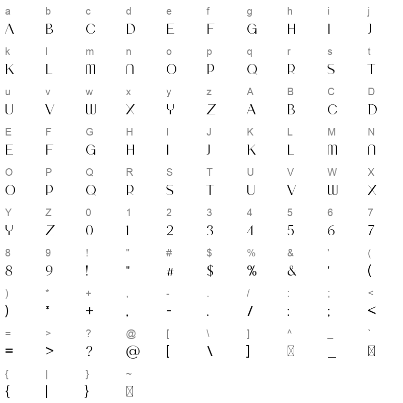 Ezme Character Map