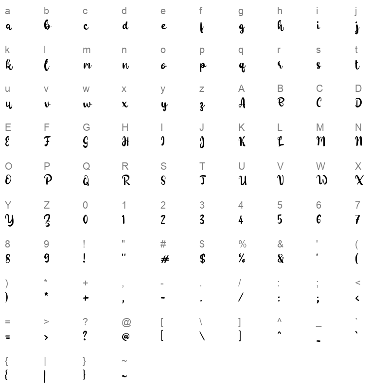 f Fabrice Character Map