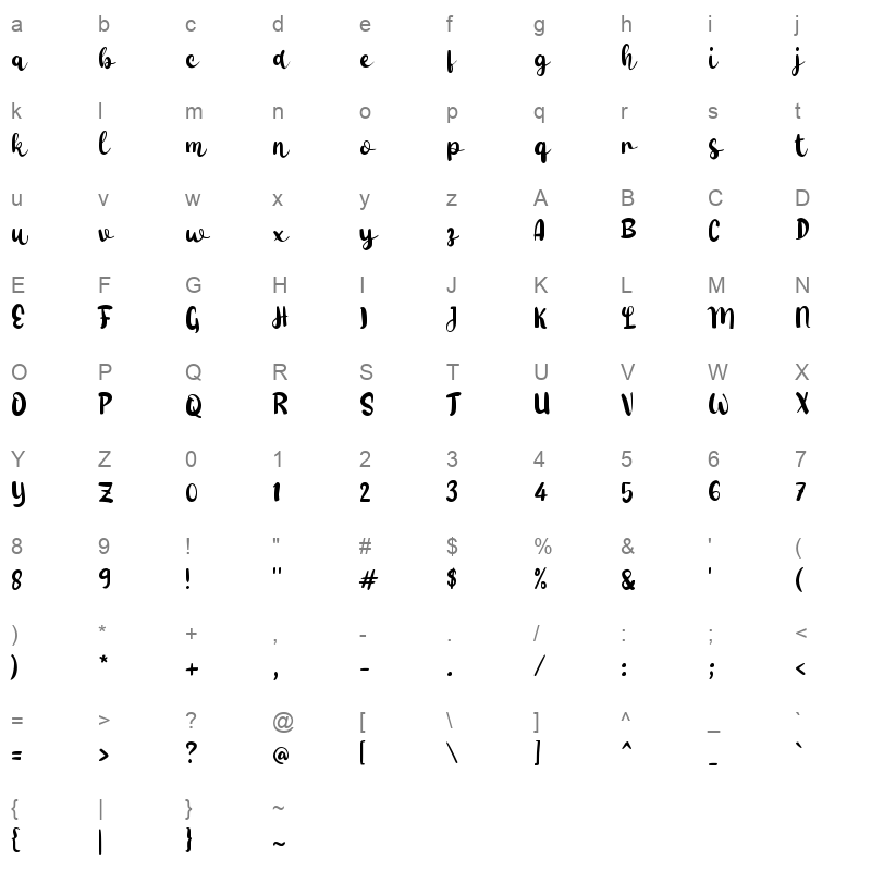f Fahmila Character Map