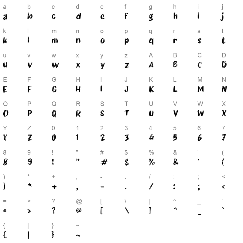 f FarAlone Character Map