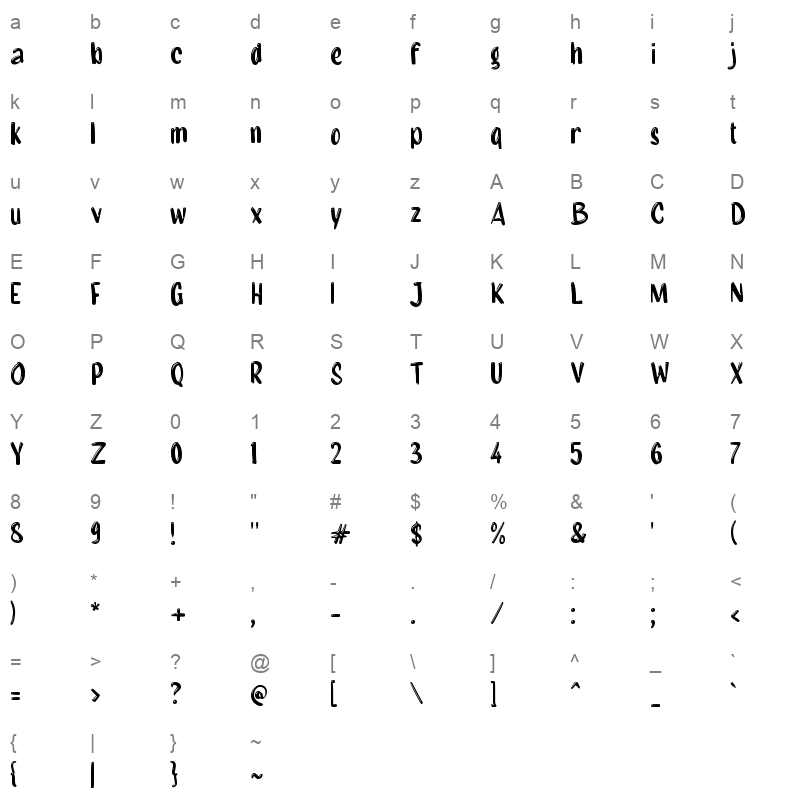 f Fase Bulan Character Map