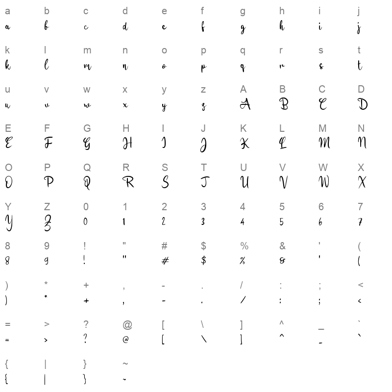 f Fellahin Character Map