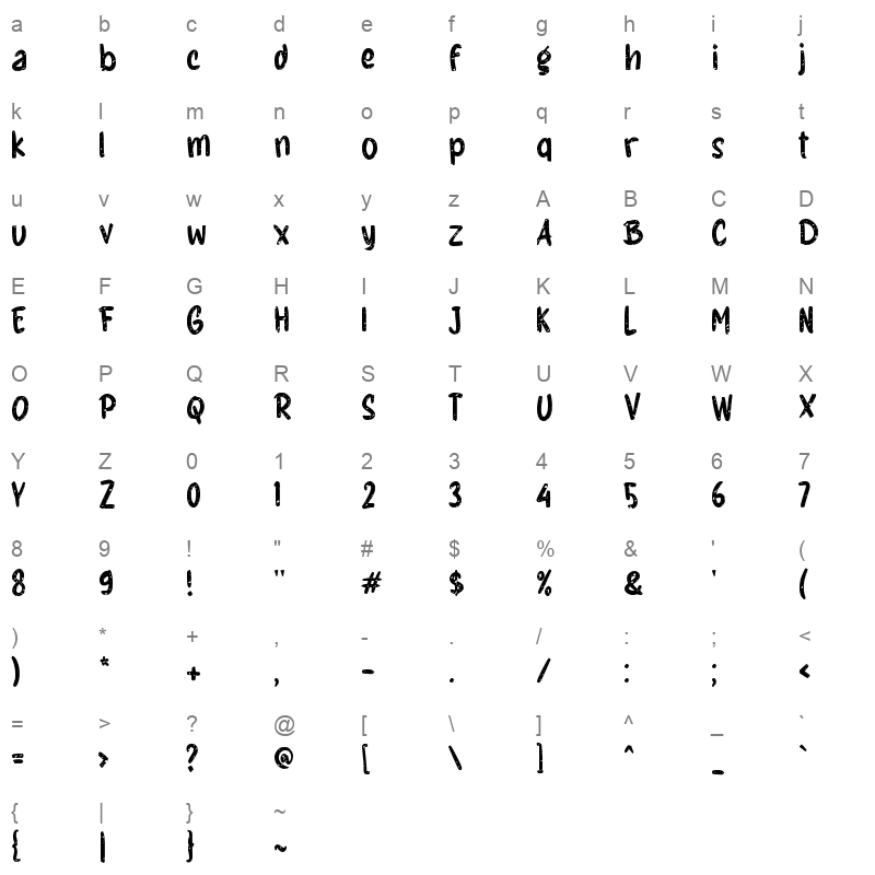 f Finger Zoo Character Map