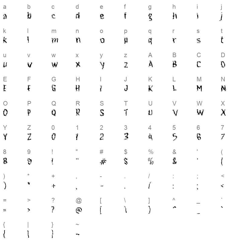 f Firogas Character Map