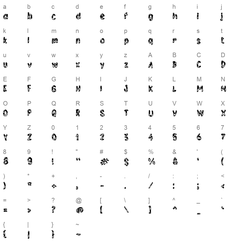 f Fleurant Character Map