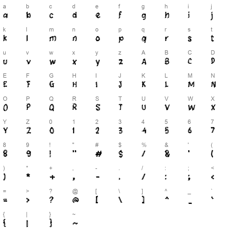 f Fluga Character Map