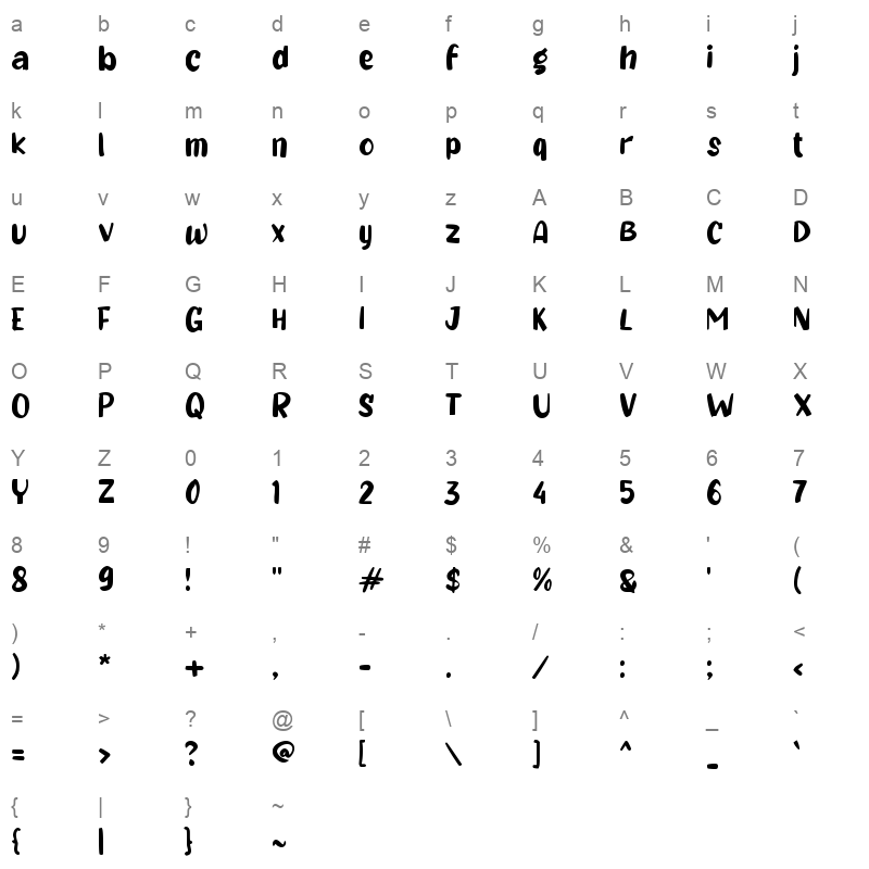 f Flying Bird Character Map