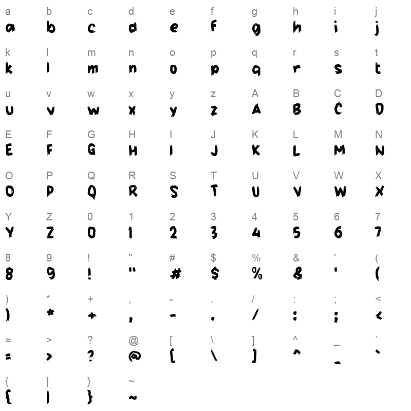 f Foregate Character Map