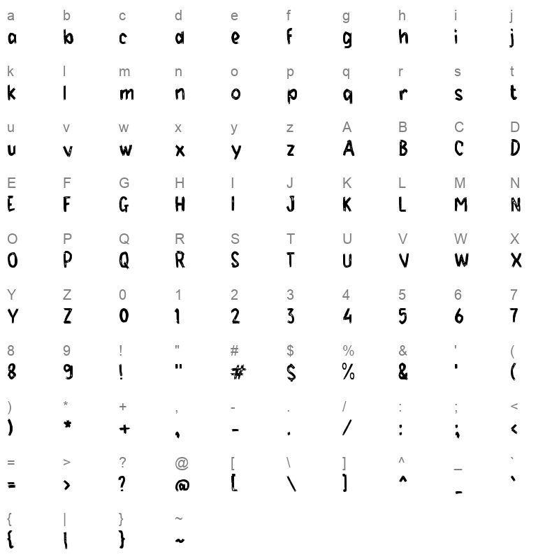 f Foyard Character Map